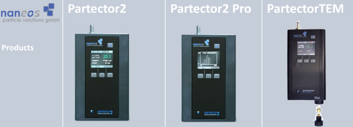 I prodotti Naneos in evidenza all’EAC