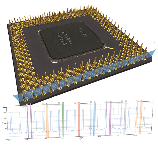 Cchip pentium profile 3d color