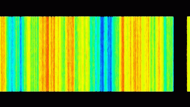 On-flight characterization