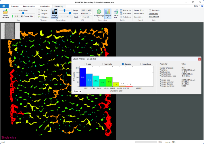 Image processing and Image analysis in 2D and 3D Image processing and Image analysis in 2D and 3D