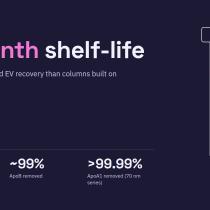 qEV columns: 18-month shelf-life, with ~99% soluble protein and ~99% ApoB removed from plasma, and >99.99% ApoA1 removed with the 70 nm series