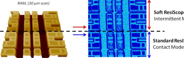 AFM Electrical characterization with ResiScope, Soft ResiScope & HD-KFM modes