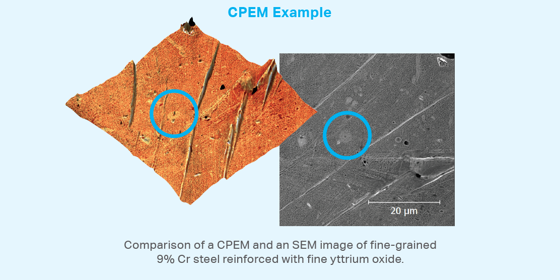 New video! Performance of unique CPEM™ technique