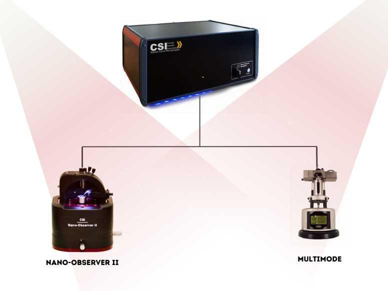 Galaxy Dual Controller per AFM Multimoede e nuovo AFM Nano-Observer II - Roadshow dal 18 al 22 marzo 2024