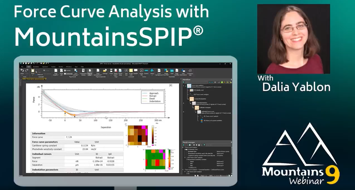Webinar - Analisi delle curve di forza AFM con MountainsSPIP® - Digital Surf