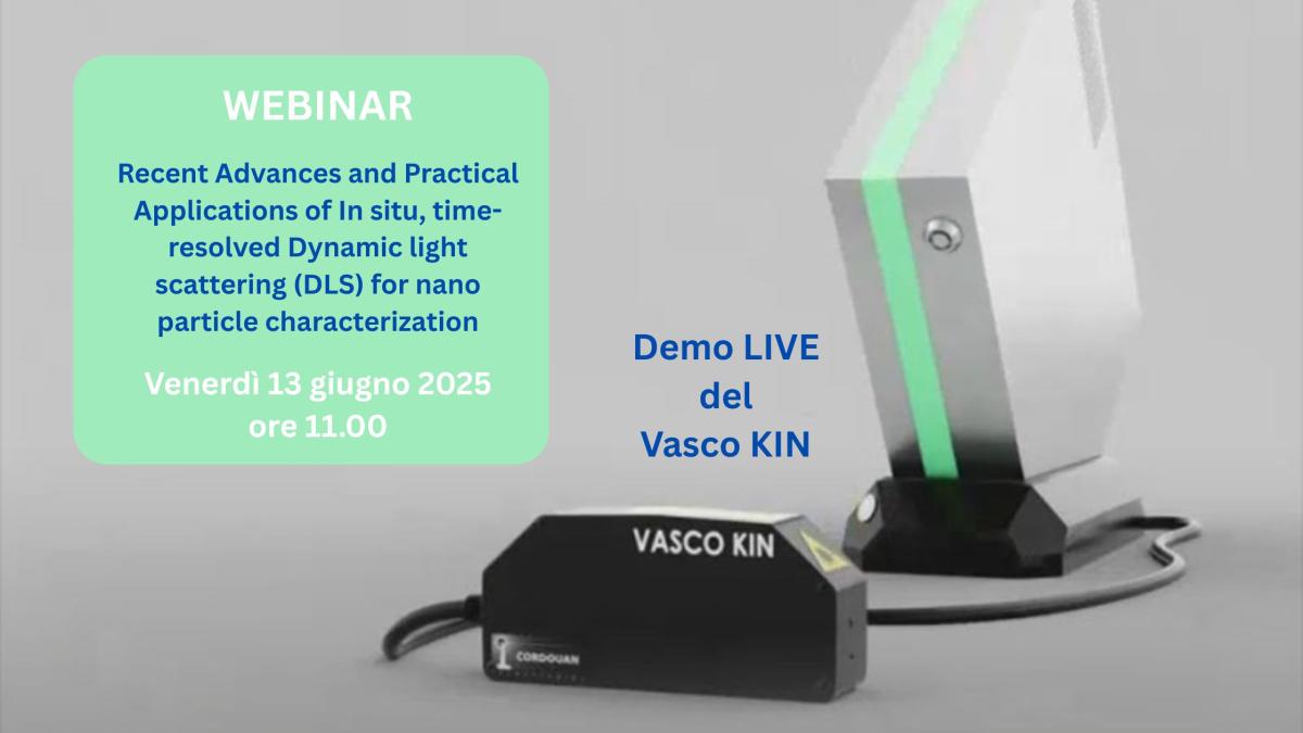 Recent Advances and Practical Applications of In Situ, Time-Resolved Dynamic Light Scattering (DLS) for Nanoparticle Characterization