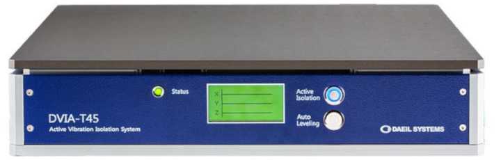 Active Vibration Isolation Systems