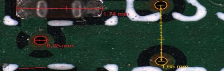 Digital Optical Measurement systems