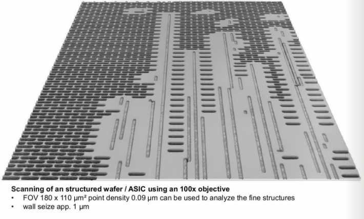 Alta risoluzione laterale - Wafer strutturato (ASIC)