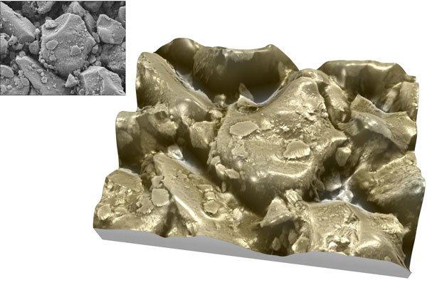 Rendering 3D da singole immagini