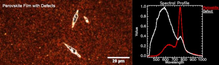 Perovskite Film with Defects