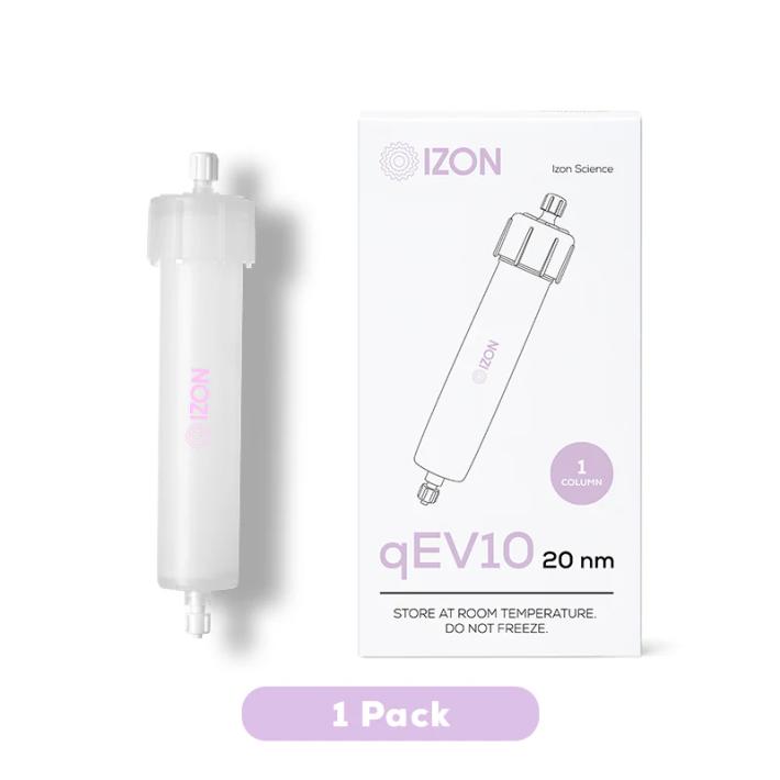 20 nm - 20 to 35 nm - IC10-20