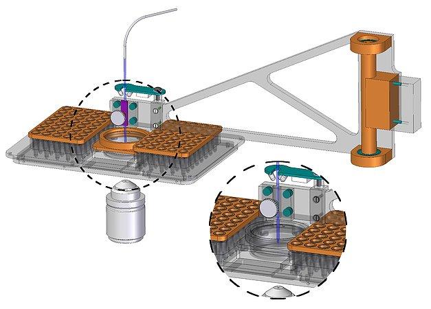 Robot Picking Single Cells