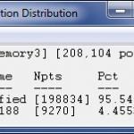 Figure 5: Class Distribution Identifying Total Number and Percentage of Pixels Mapping for Doxorubicin Exposed Tissue
