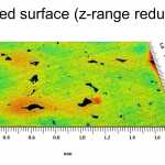 Filtered surface (z-range reduced)