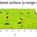 Robust filtered surface (z-range reduced)