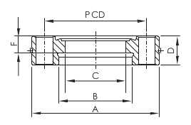 CF Flange Forate - Misure