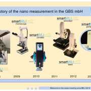 Products GBS Timeline 