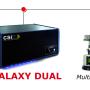 AFM Galaxy Dual Controller for your Agilent 5100/ 5500/ Multimode, AFM/STM bases