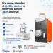 G5 sputter coater and NANOS tabletop SEM infographic: sample preparation for SEM analysis