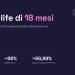 Colonne qEV: shelf-life di 18 mesi, con rimozione dal plasma di circa il 99% delle proteine solubili e dell'ApoB, e oltre il 99,99% di ApoA1 rimossa con la serie 70 nm